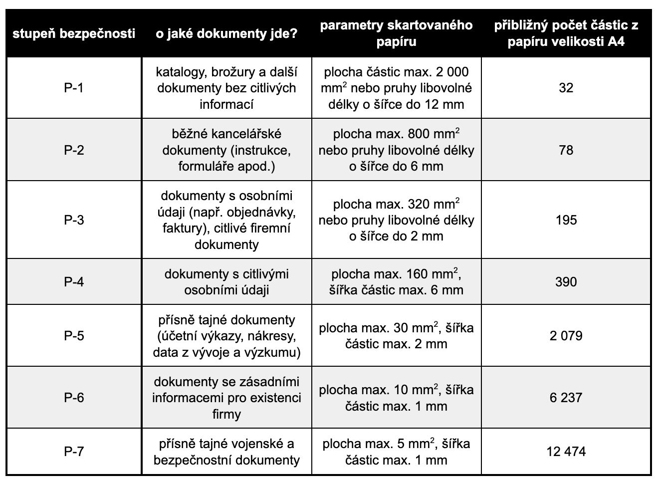 snímka-obrazovky-2022-01-05-o-15.35.48.png