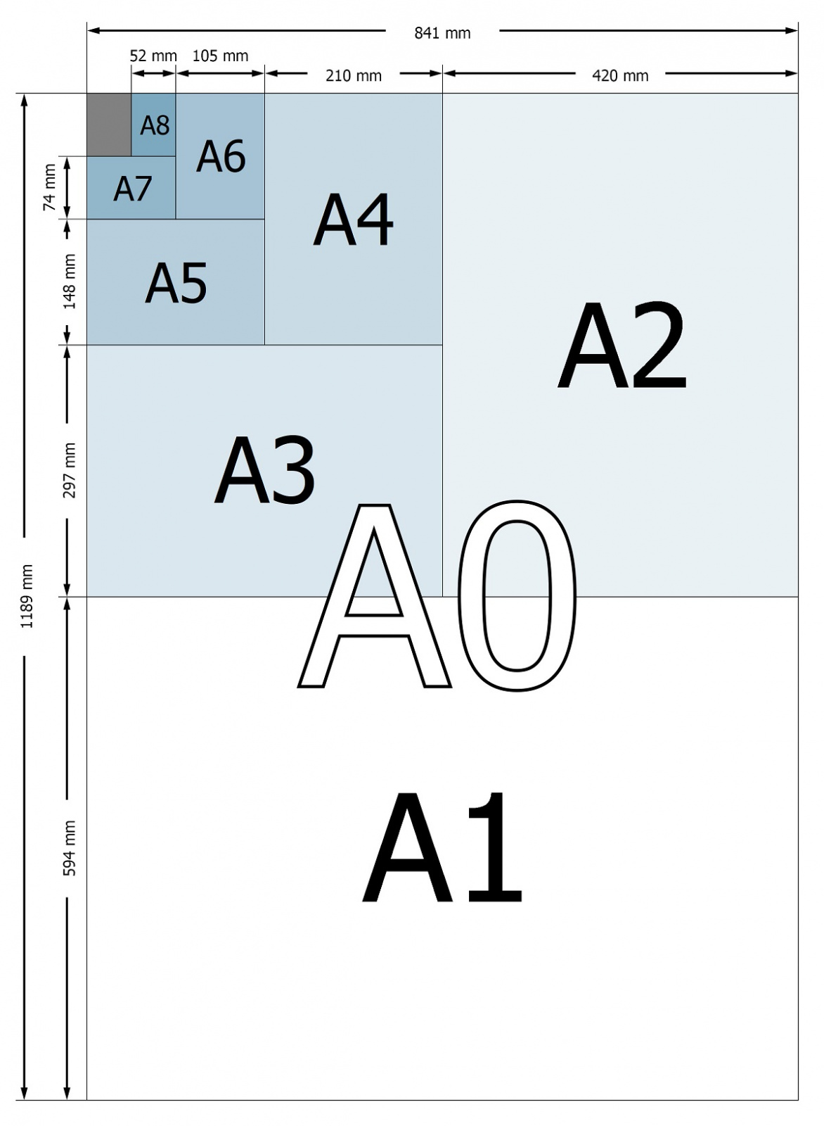 a_size_illustration2-nahled2.jpg