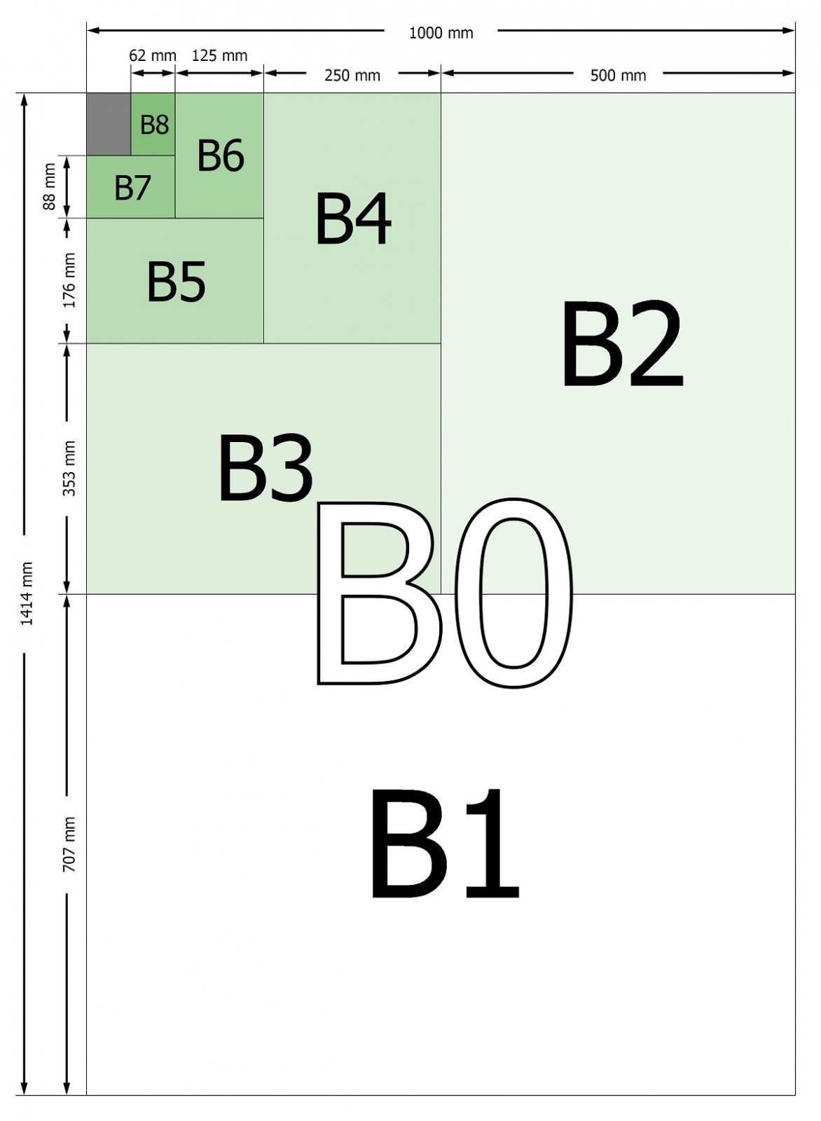 b_size_illustration2-nahled2.jpg